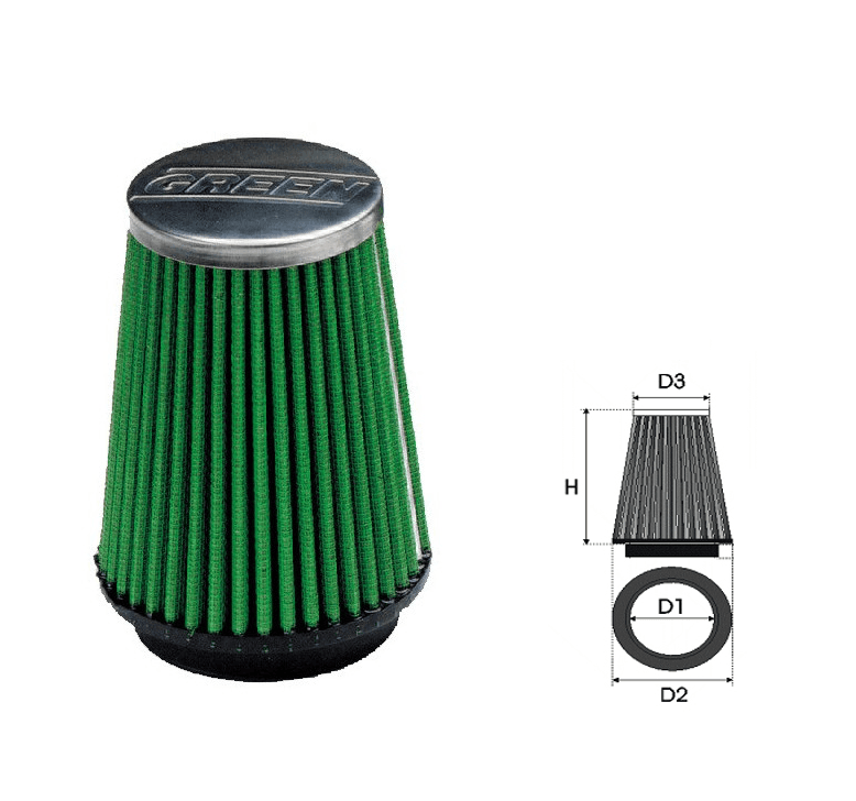 PLANETE FILTRE CH 75MM  PRI TR